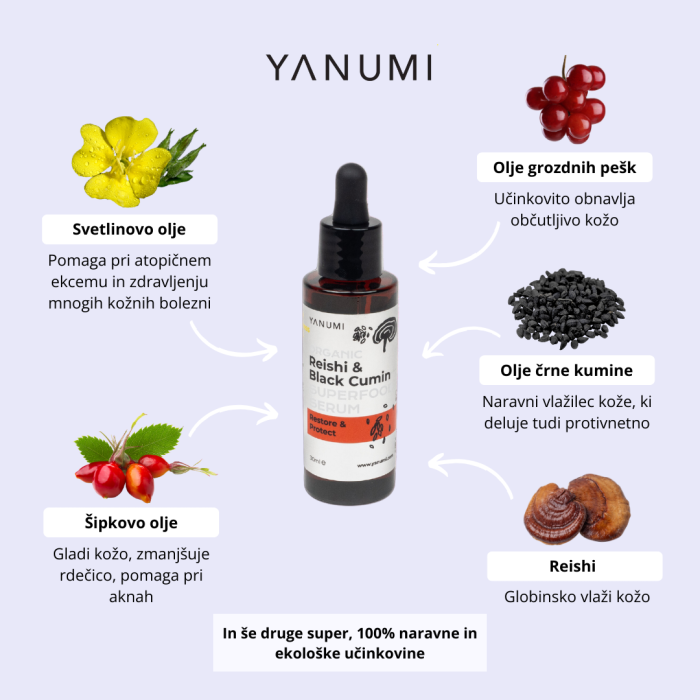 serum-YANUMI-reishi-problematicna-koza