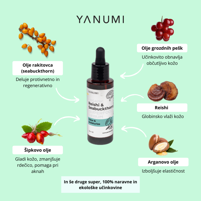 serum-YANUMI-reishi